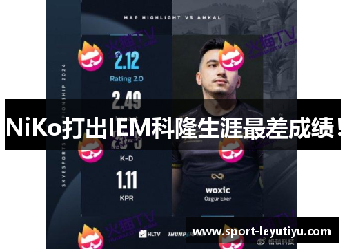 NiKo打出IEM科隆生涯最差成绩！